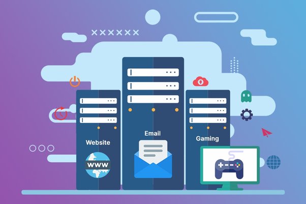 Main Types of Dedicated Servers